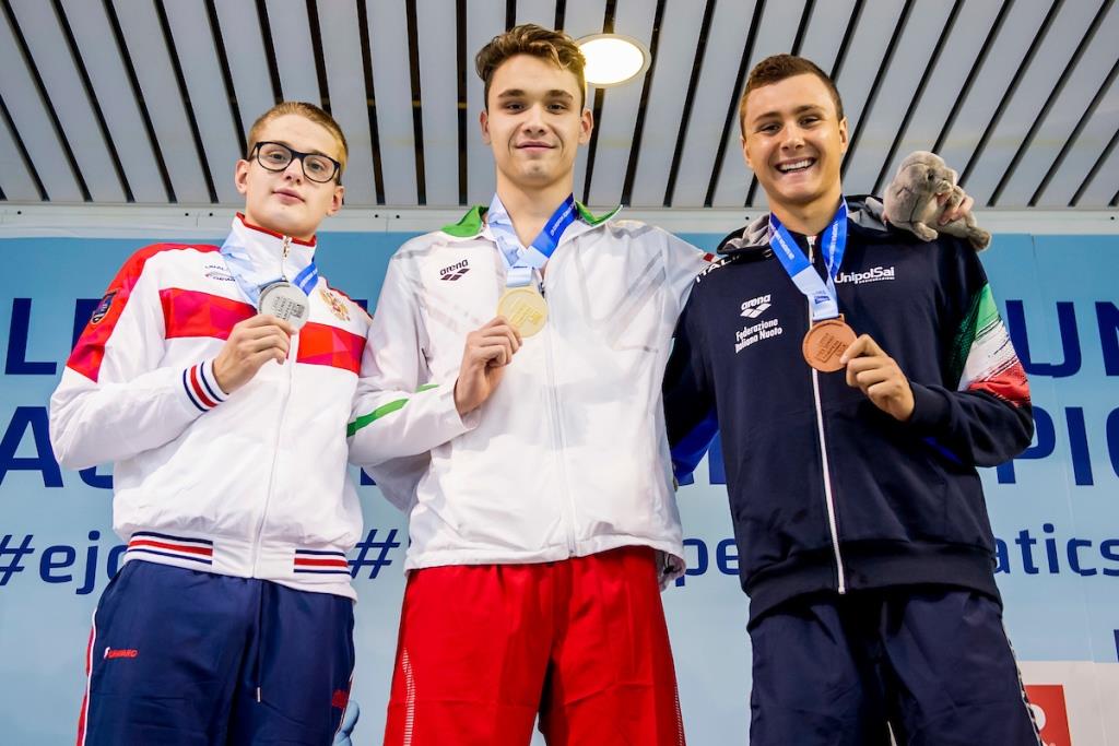 LEN 45th European Junior Swimming Championships